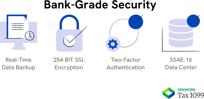 integration-details