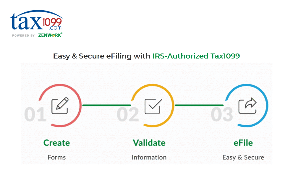 How to file 1099-MISC Online