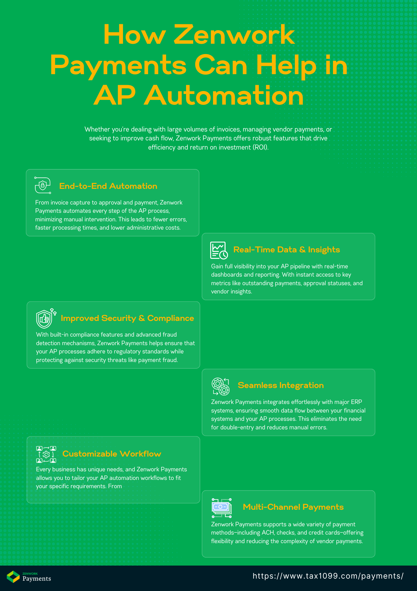 How Zenwork Payments Can Help in AP Automation 