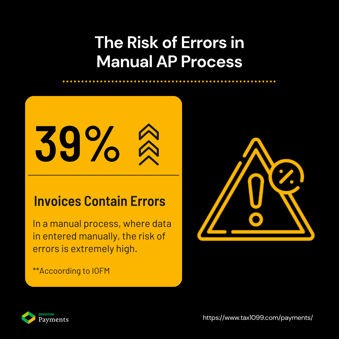 The Risk of Errors in Manual AP Process