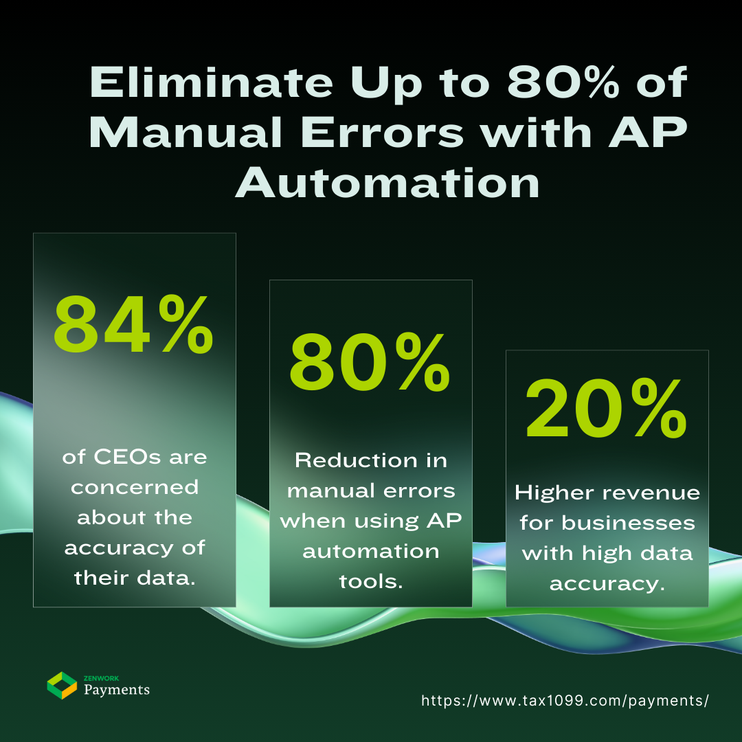 Eliminate Manual Errors with AP Automation