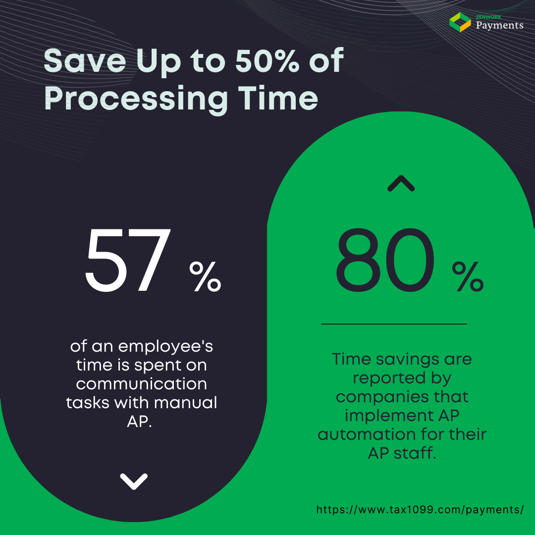 Save Invoice Processing Time with AP Automation