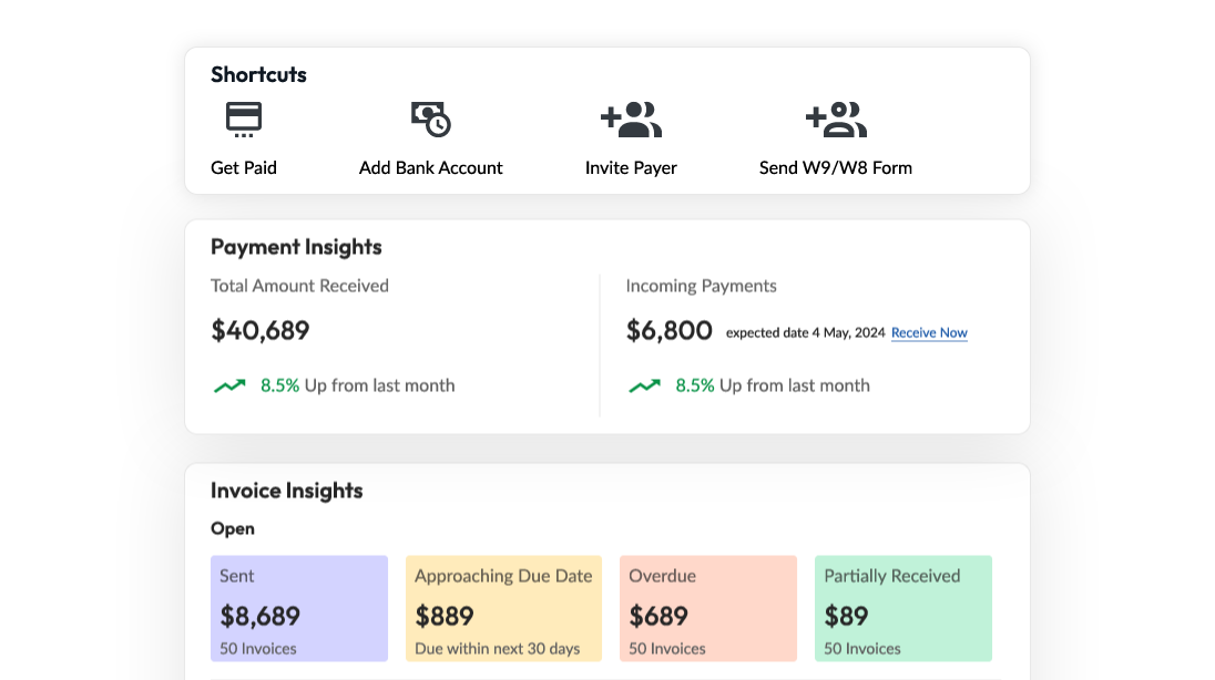 Automated Bill Creation