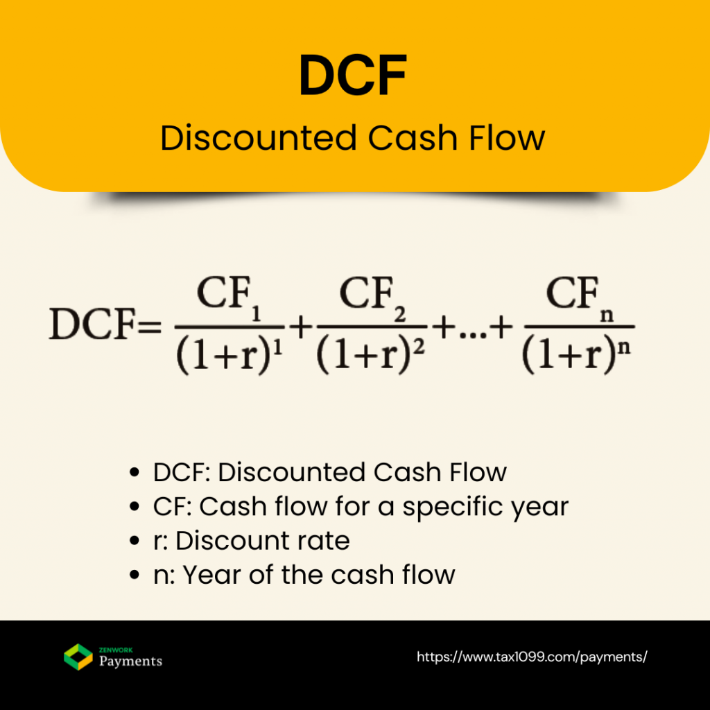 DCF - Discounted Cash Flow Formula